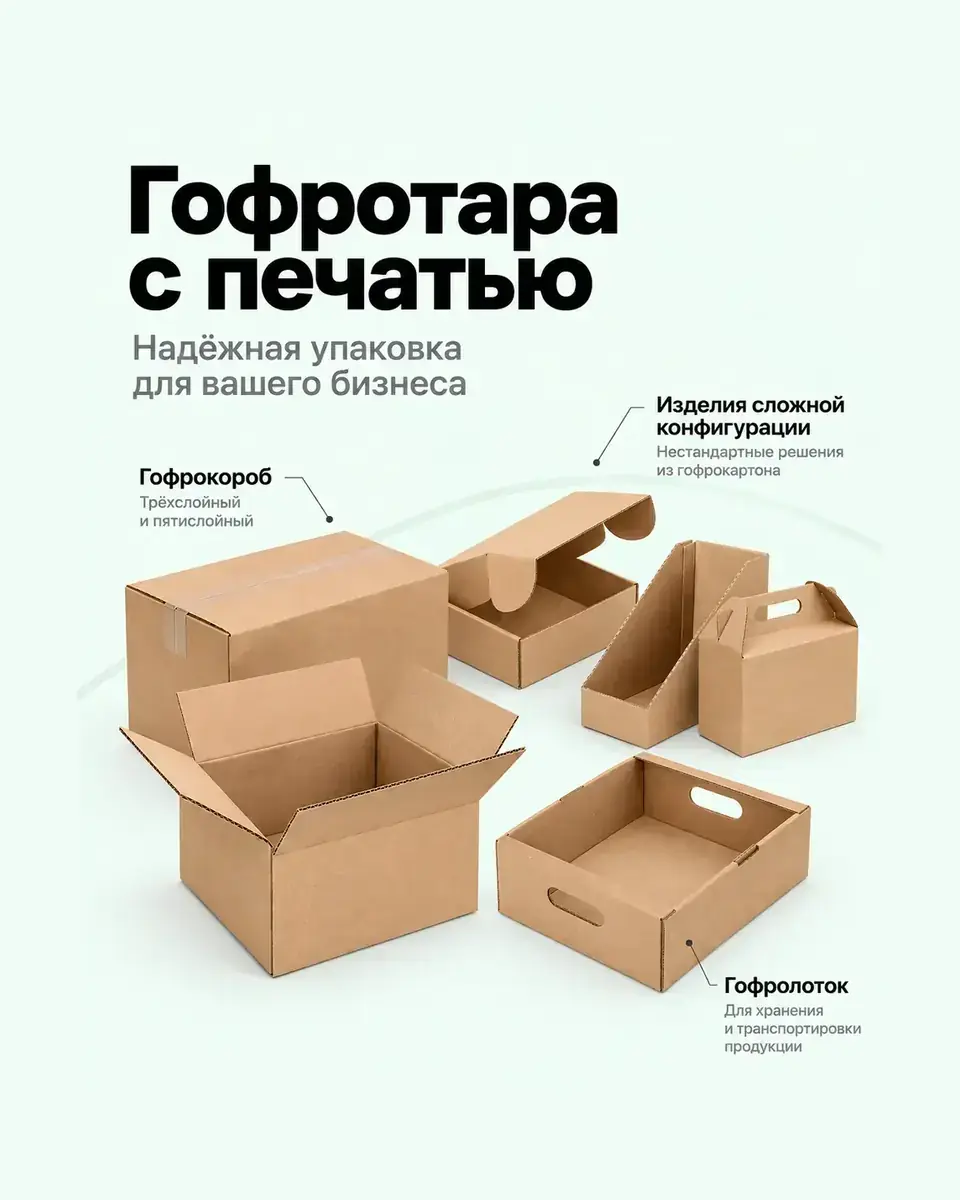Гофротара с печатью — упаковка из гофрокартона