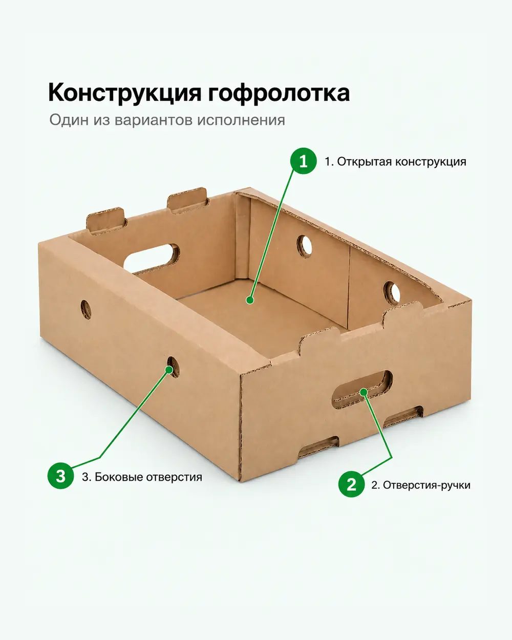 Конструкция гофролотка