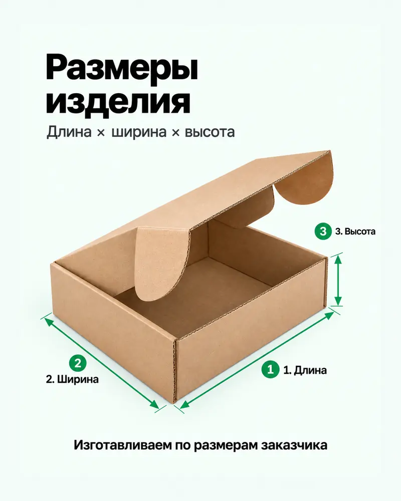 Размеры изделия сложной конфигурации