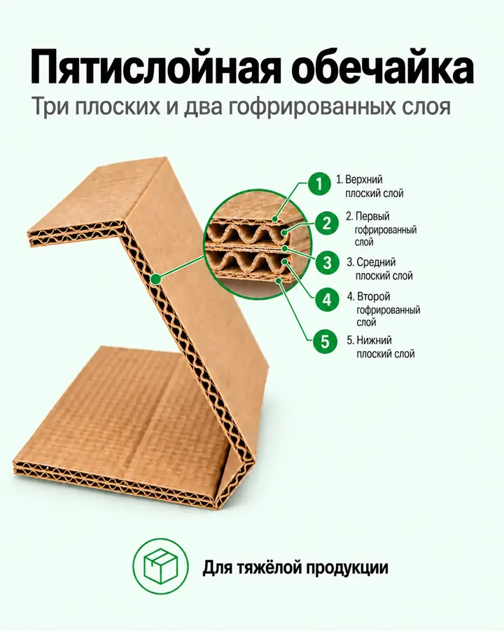 Пятислойная обечайка