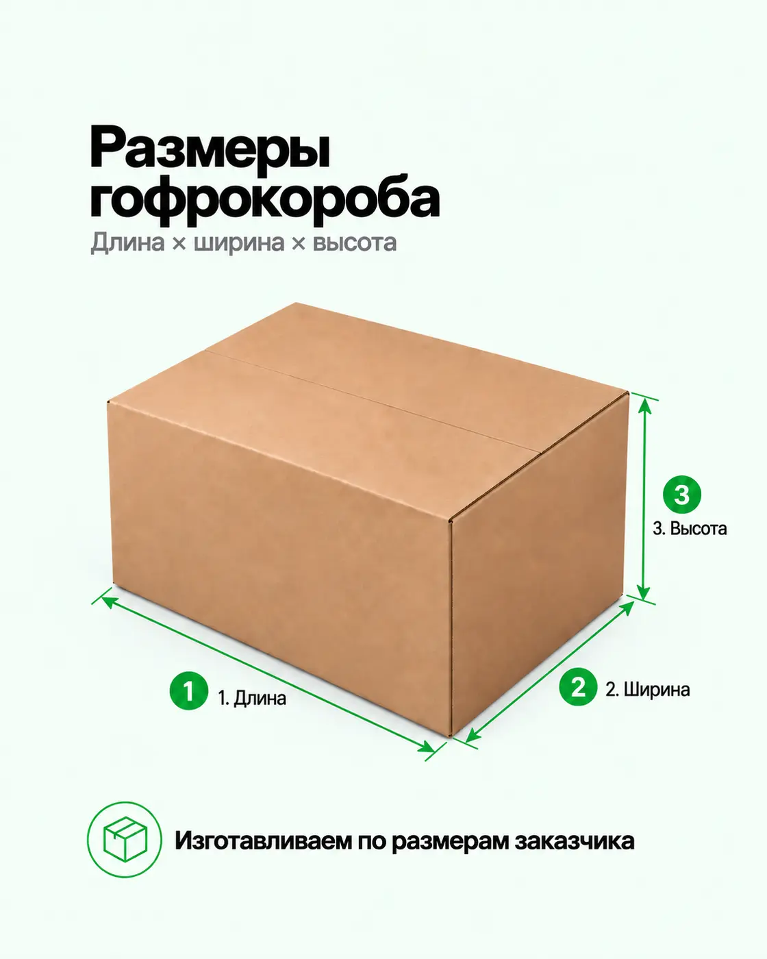 Размеры гофрокороба: длина, ширина и высота