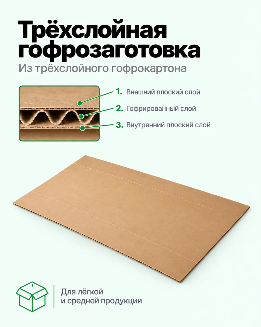 Трёхслойная гофрозаготовка из гофрокартона