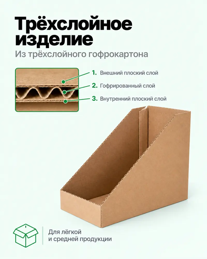 Трёхслойное изделие сложной конфигурации