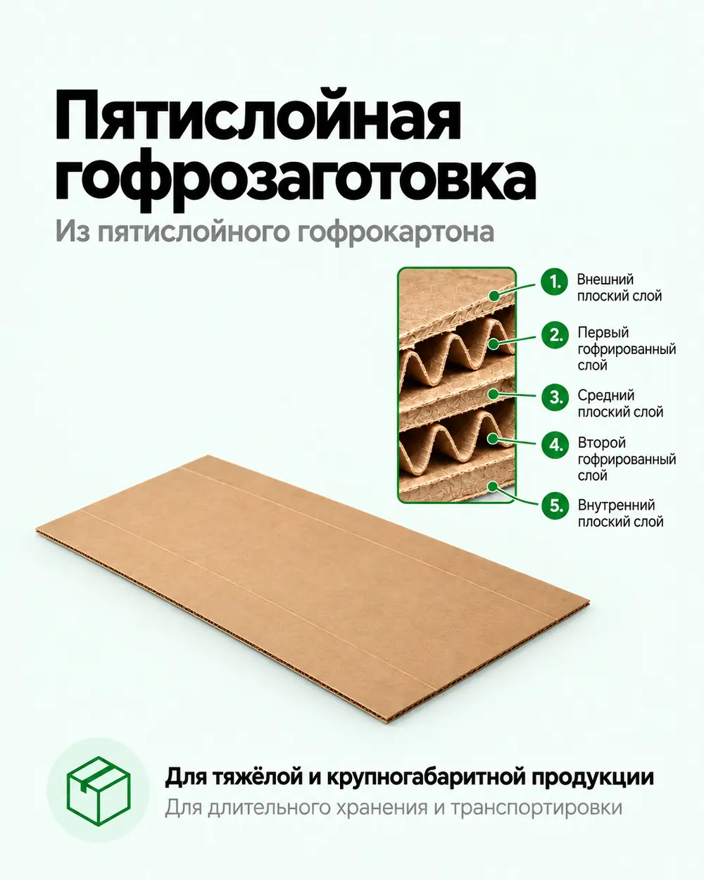 Пятислойная гофрозаготовка из гофрокартона