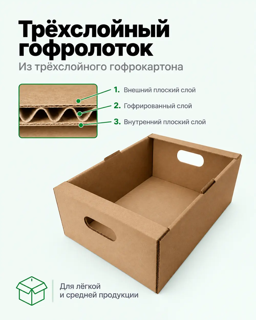 Трёхслойный гофролоток для лёгкой и средней продукции