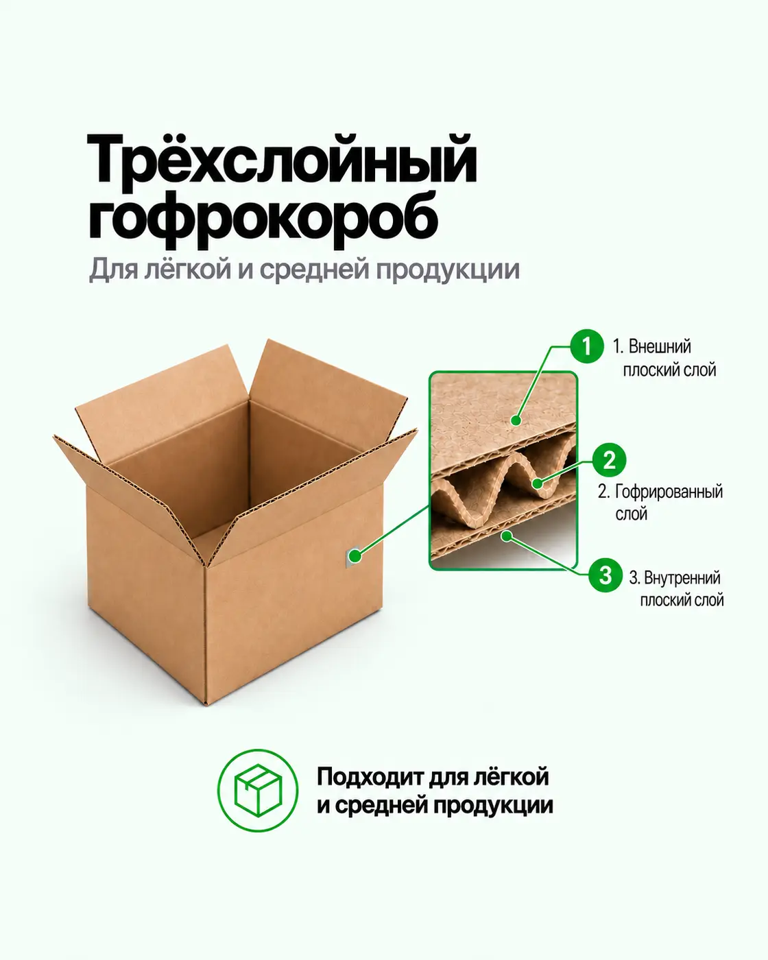 Трёхслойный гофрокороб для лёгкой и средней продукции