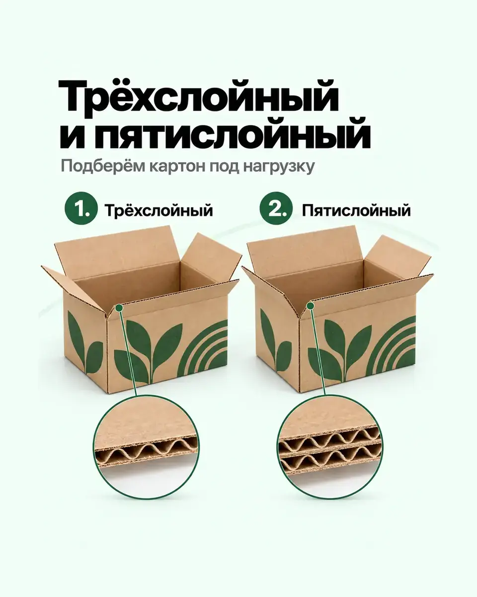 Гофротара из трёхслойного и пятислойного гофрокартона