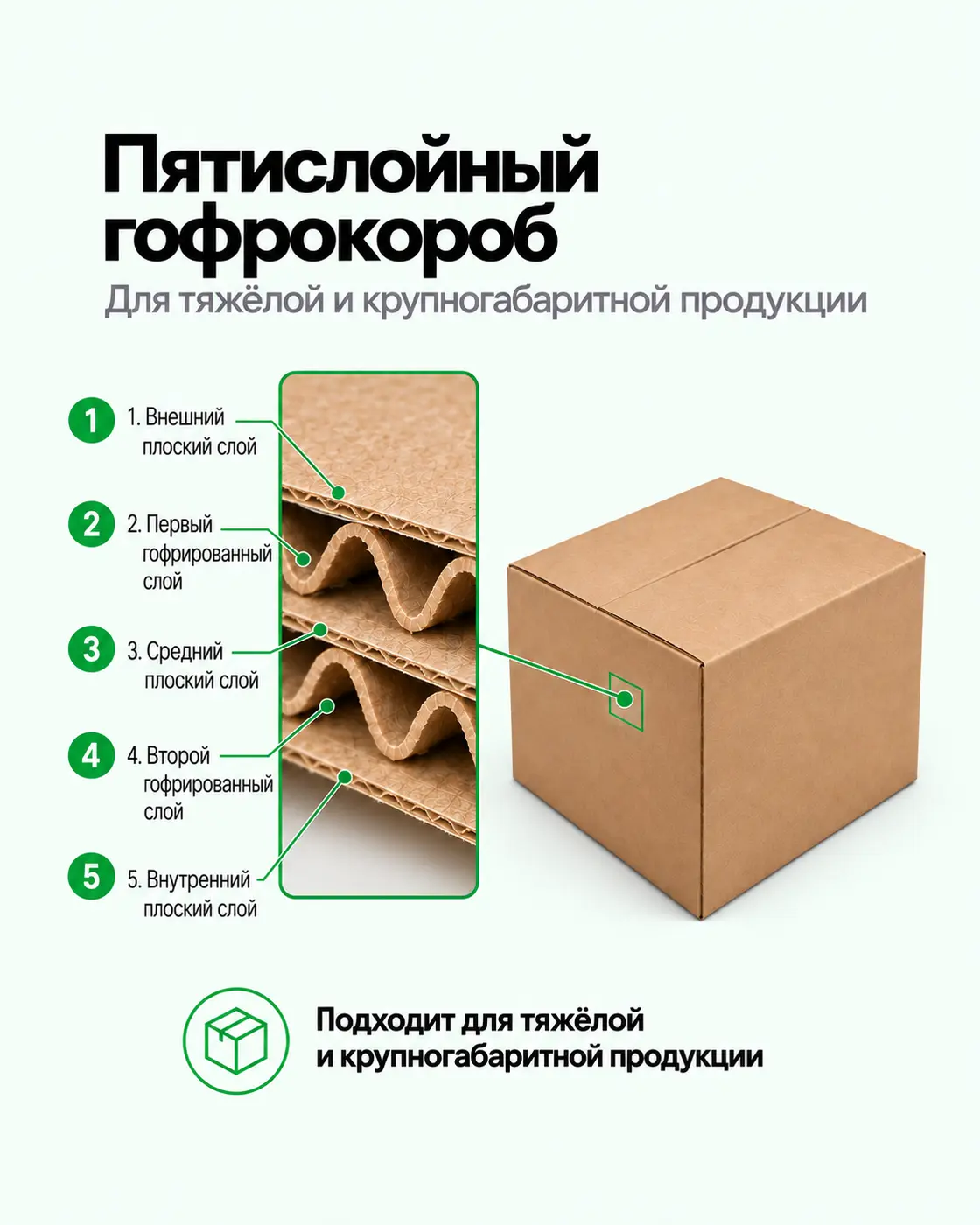 Пятислойный гофрокороб для тяжёлой и крупногабаритной продукции