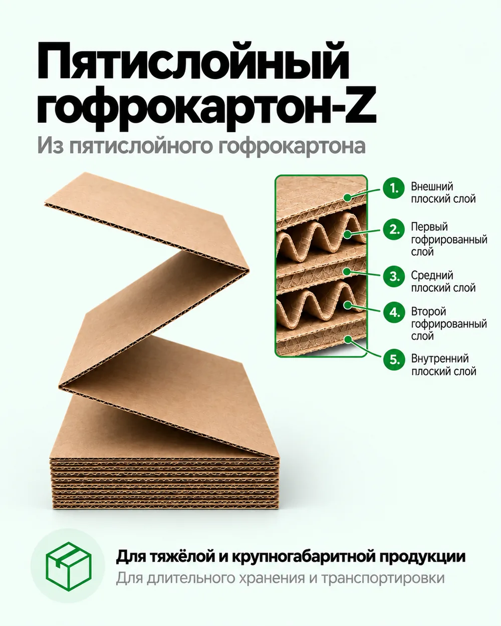 Пятислойный Гофрокартон-Z