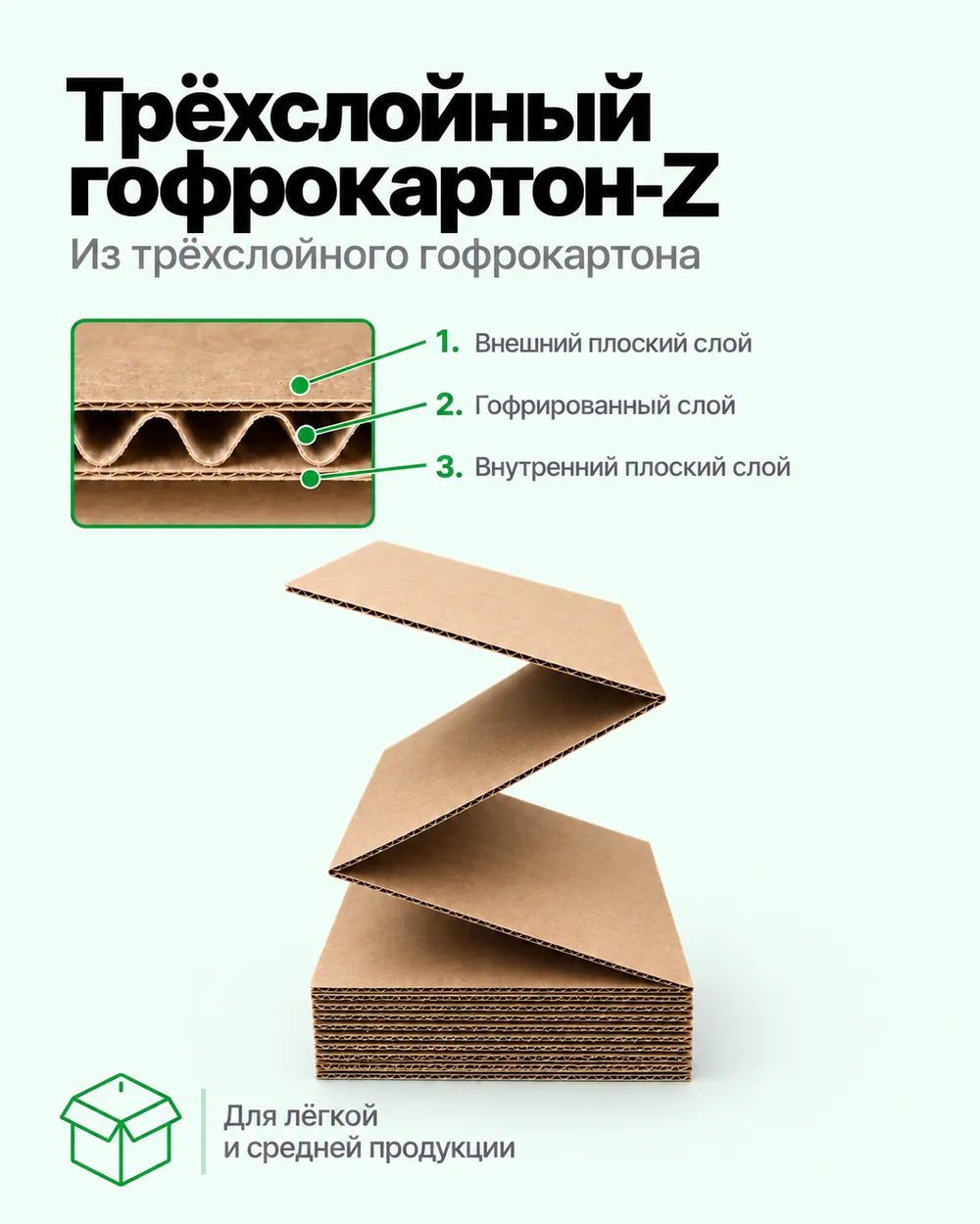 Трёхслойный Гофрокартон-Z